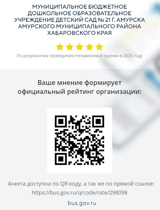 Рейтинг организации